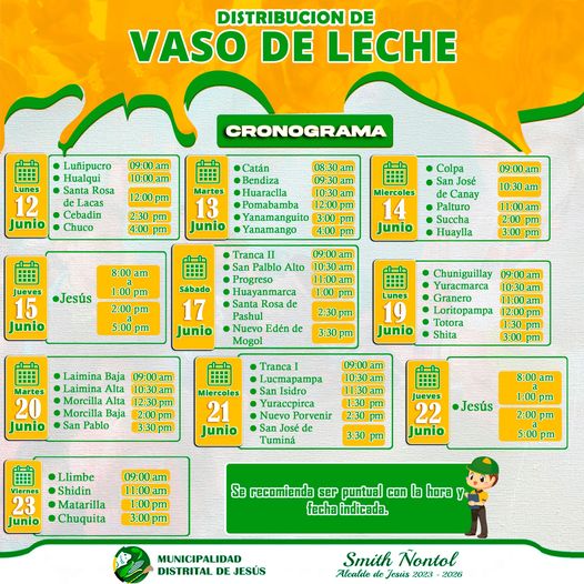 Distribución Vaso de Leche